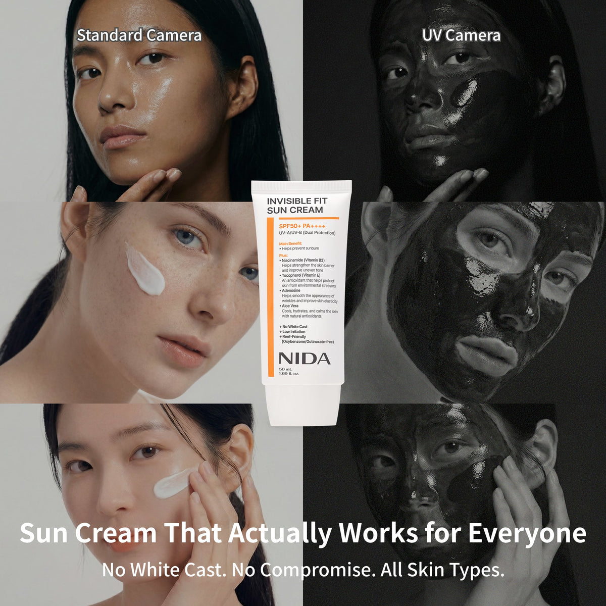 NIDA Protector Solar Anti-Edad ¡Empieza a cuidar tu piel desde hoy! 💁🏻‍♀️