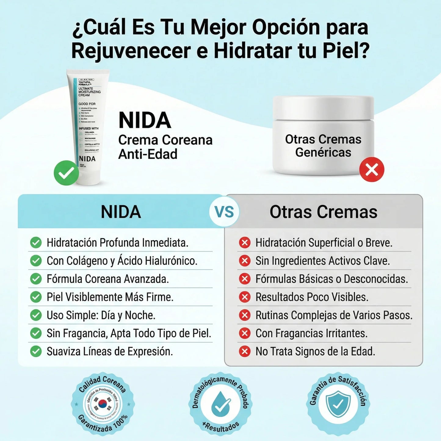 NIDA® Crema Hidratante Anti-Edad Coreana, ¡Empieza a cuidar tu piel desde hoy! 💁🏻‍♀️